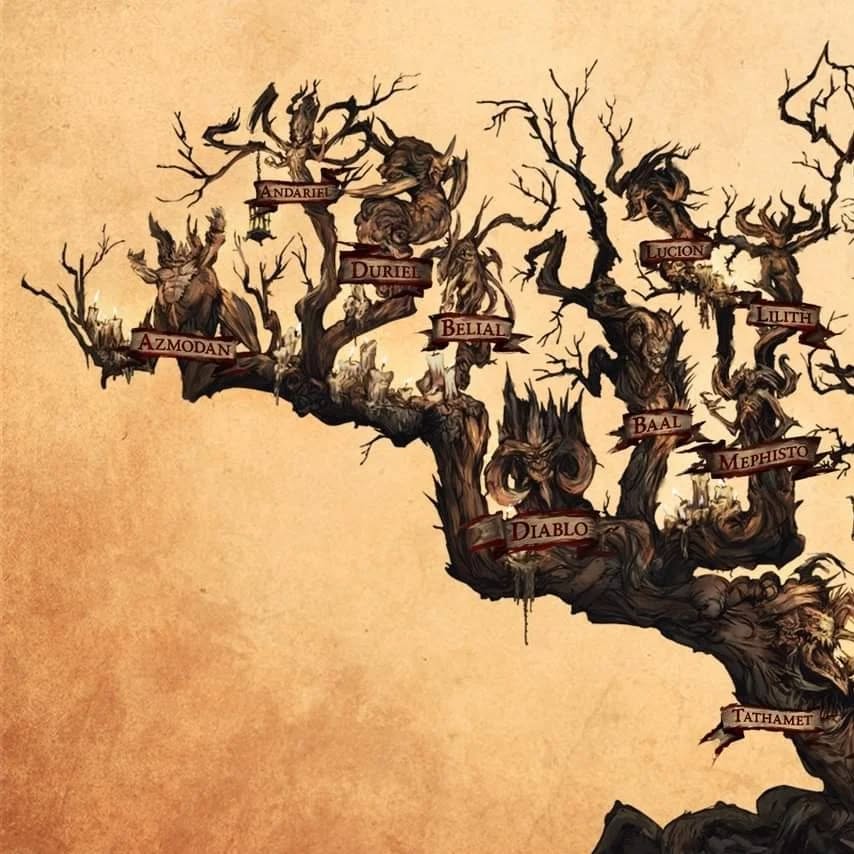 Esplora le profonde radici dell Esplora le profonde radici dell