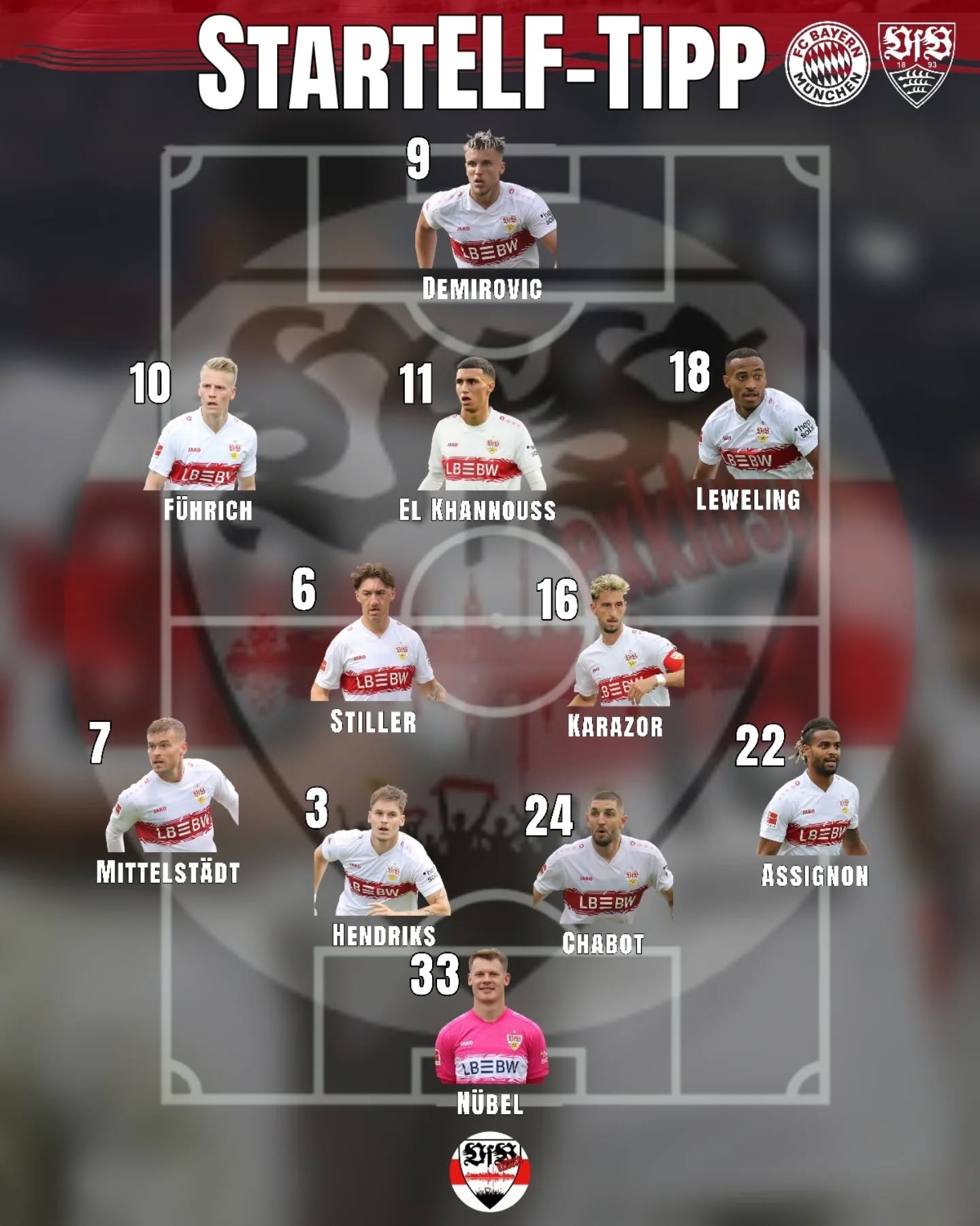 Unsere Startelf-Tipp Reihe geht in die nächste Runde. Bild 1 @vfbexklusiv Bild 2 @ticketboerse_vfb_stuttgart Was denkt ihr in welche Richtung das es geht und was würdet ihr ändern.