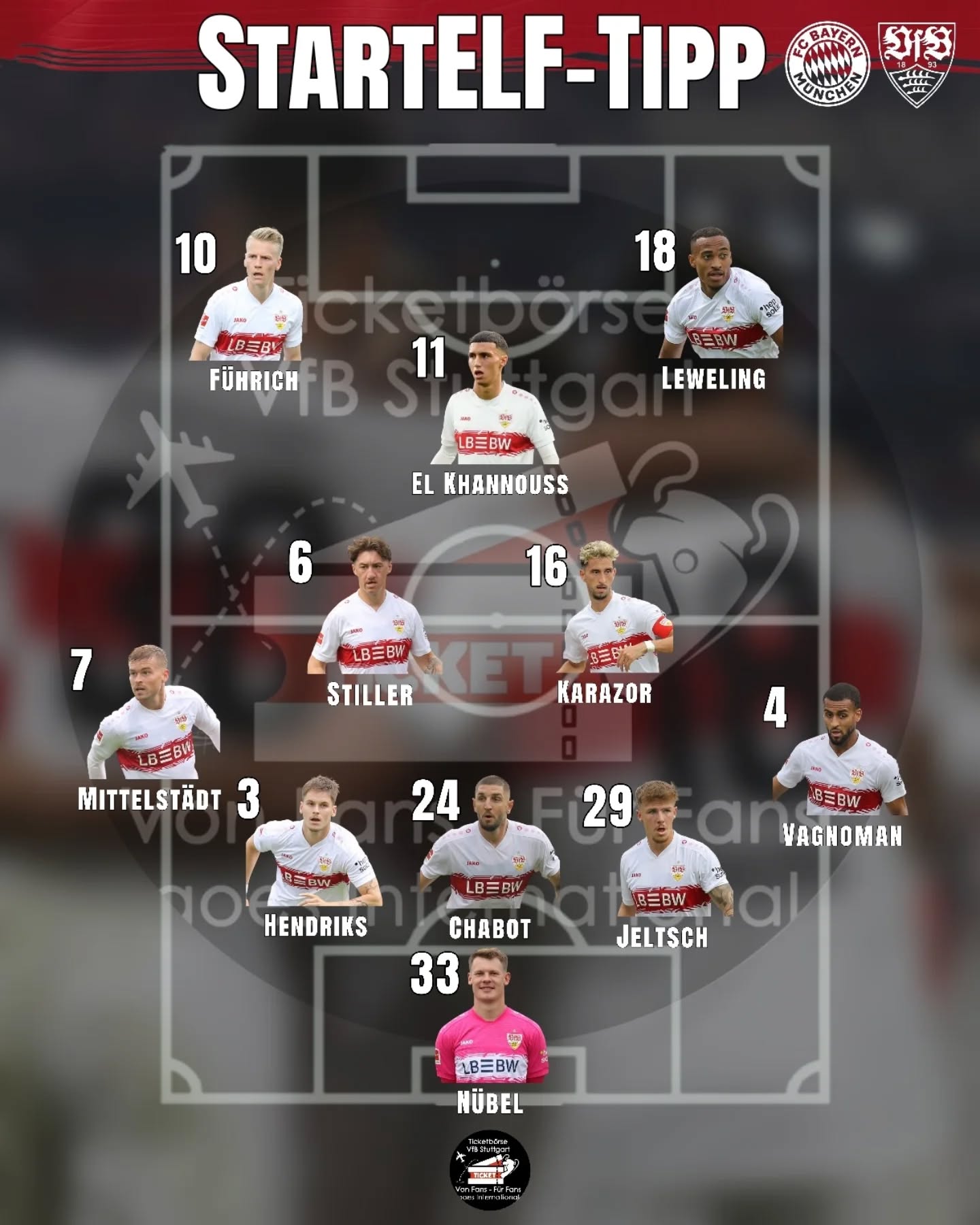 Unsere Startelf-Tipp Reihe geht in die nächste Runde. Bild 1 @vfbexklusiv Bild 2 @ticketboerse_vfb_stuttgart Was denkt ihr in welche Richtung das es geht und was würdet ihr ändern.