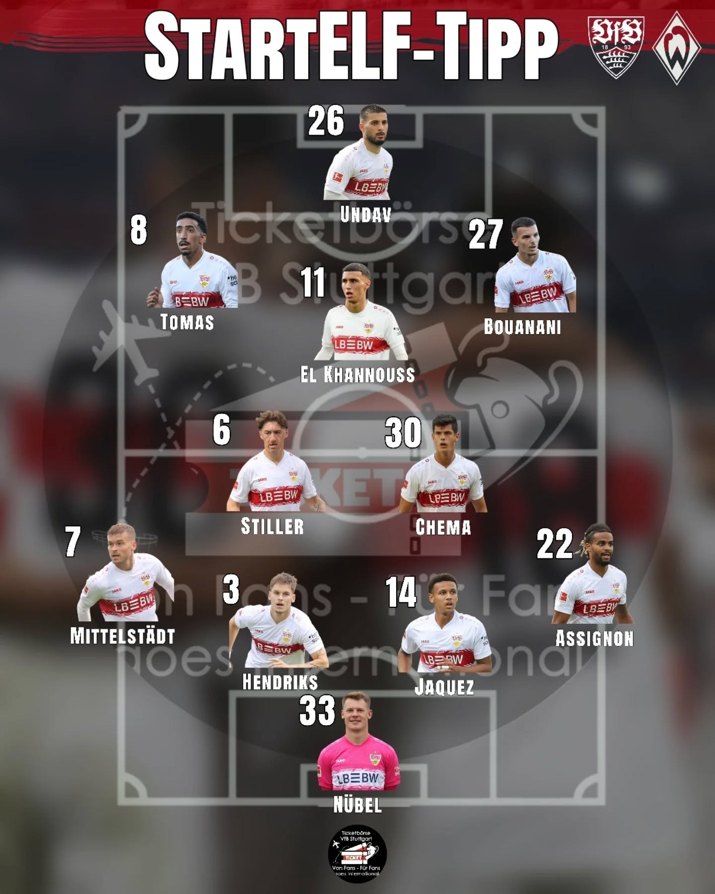 Nach den 120 Minuten Pokalfight gibt es sicher viel Rotation oder nur ein paar wenige Umstellungen? Was meint ihr, wie gegen Bremen die Startelf aussehen wird? Bild 1 VfB-exklusiv und Bild 2 Ticketboerse tippen so. Mit wem geht ihr mit oder was würdet ihr ändern.