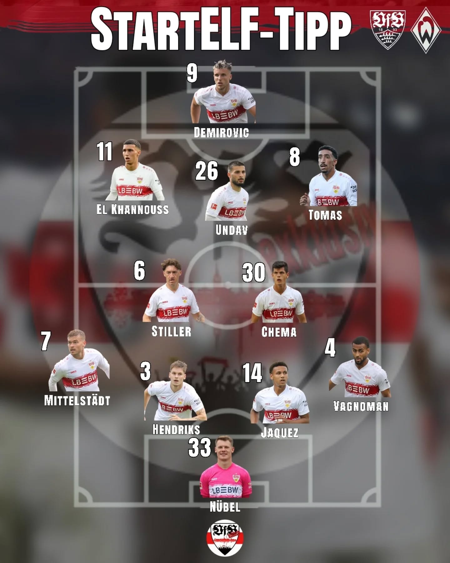 Nach den 120 Minuten Pokalfight gibt es sicher viel Rotation oder nur ein paar wenige Umstellungen? Was meint ihr, wie gegen Bremen die Startelf aussehen wird? Bild 1 VfB-exklusiv und Bild 2 Ticketboerse tippen so. Mit wem geht ihr mit oder was würdet ihr ändern.