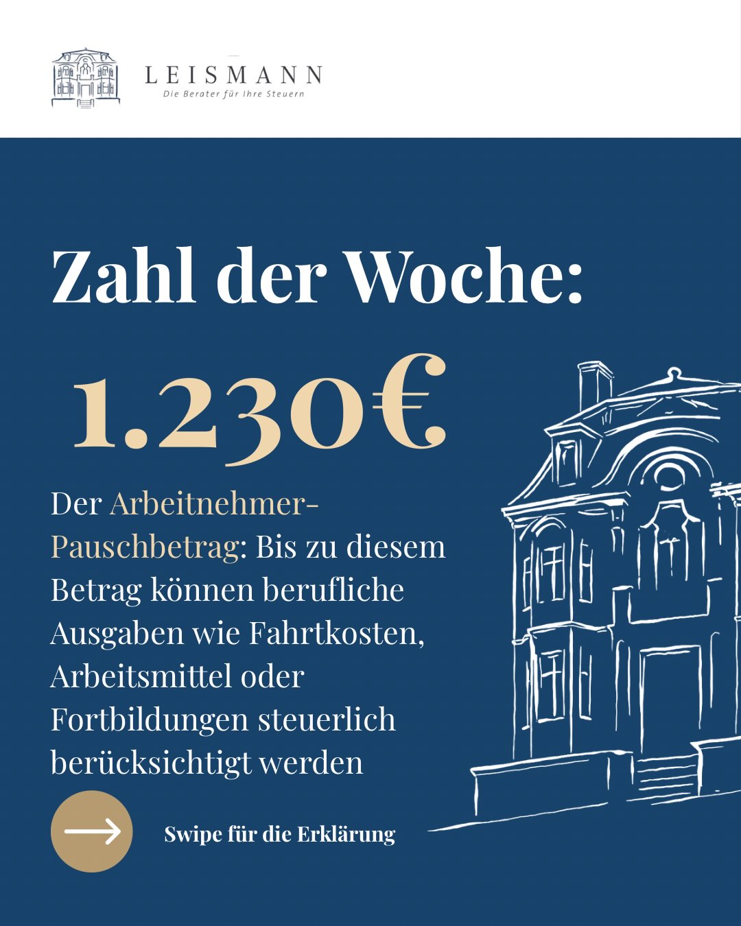 Arbeitnehmer-Pauschbetrag: 1.230 € steuerlich
berücksichtigen
Für Arbeitnehmer gilt ein Pauschbetrag von 1.230 € pro Jahr für beruflich bedingte Ausgaben, sogenannte Werbungskosten. Dazu zählen zum Beispiel Fahrtkosten, Arbeitsmittel oder Fortbildungen.
Der Pauschbetrag wird automatisch berücksichtigt. Liegen deine tatsächlichen Werbungskosten über 1.230 €, können stattdessen die tatsächlichen Kosten geltend gemacht werden.
Mehr dazu und welche Ausgaben als Werbungskosten zählen, zeigen wir in diesem Beitrag.#steuern #steuertipps #steuererklärung #arbeitnehmer #finanztipps